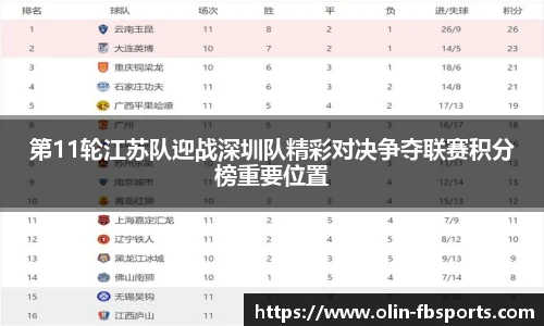 第11轮江苏队迎战深圳队精彩对决争夺联赛积分榜重要位置